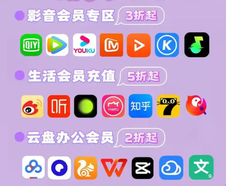 Q币卡券在哪找？虚拟卡券平台与卡券网合集深度解析